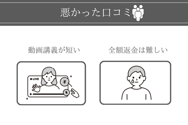 フォーサイト社労士講座の悪かった口コミ