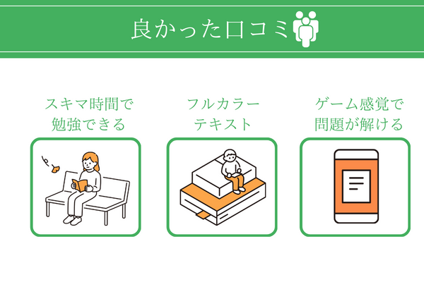 フォーサイト社労士講座の良かった口コミ