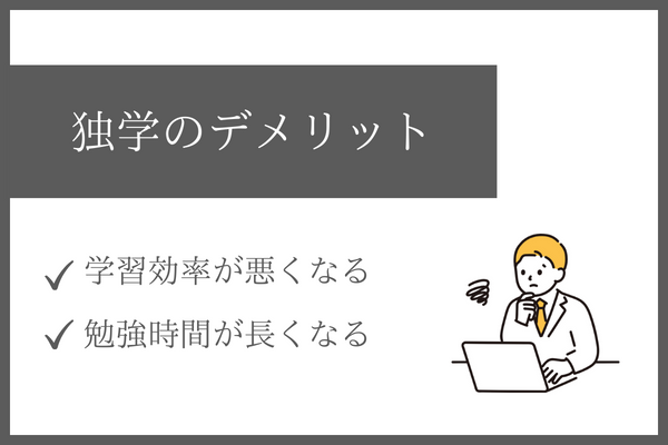 社労士の独学のデメリット