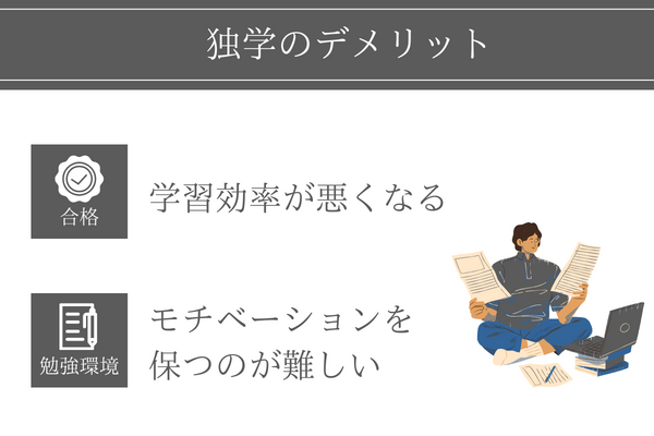 行政書士試験の独学のデメリット